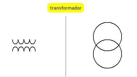Diagrama unifilar multifilar